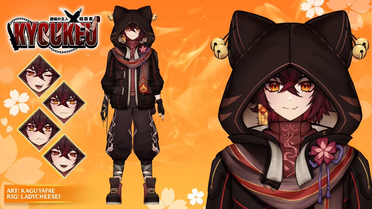 Kyoukeu's Character Sheet
