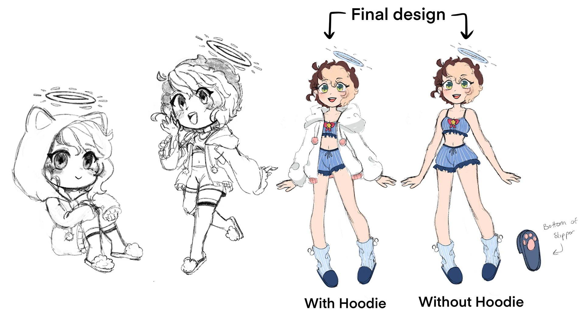 Comfy concept art<br>Design by RainyRentyn