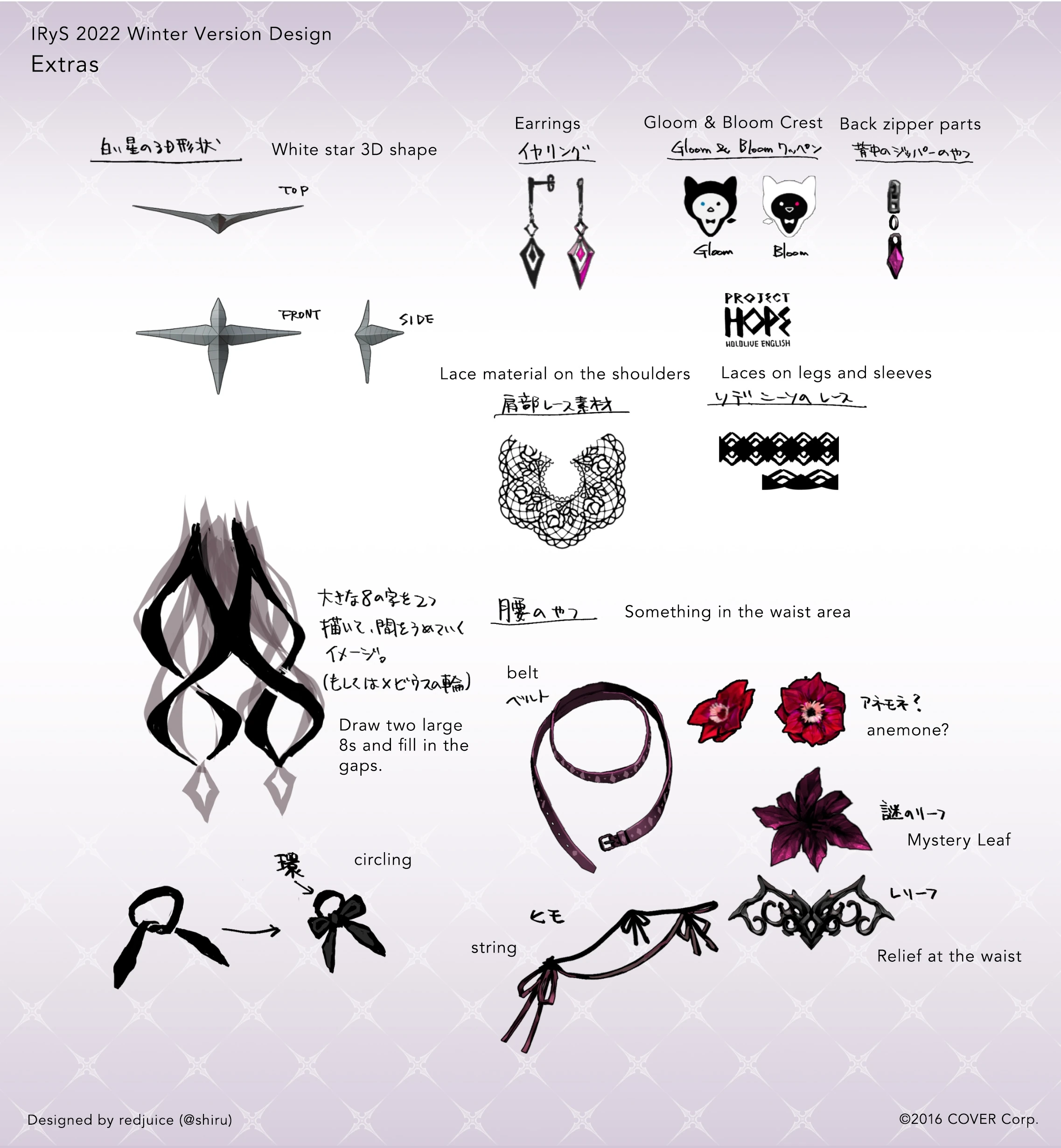 Extras Concept Illustration