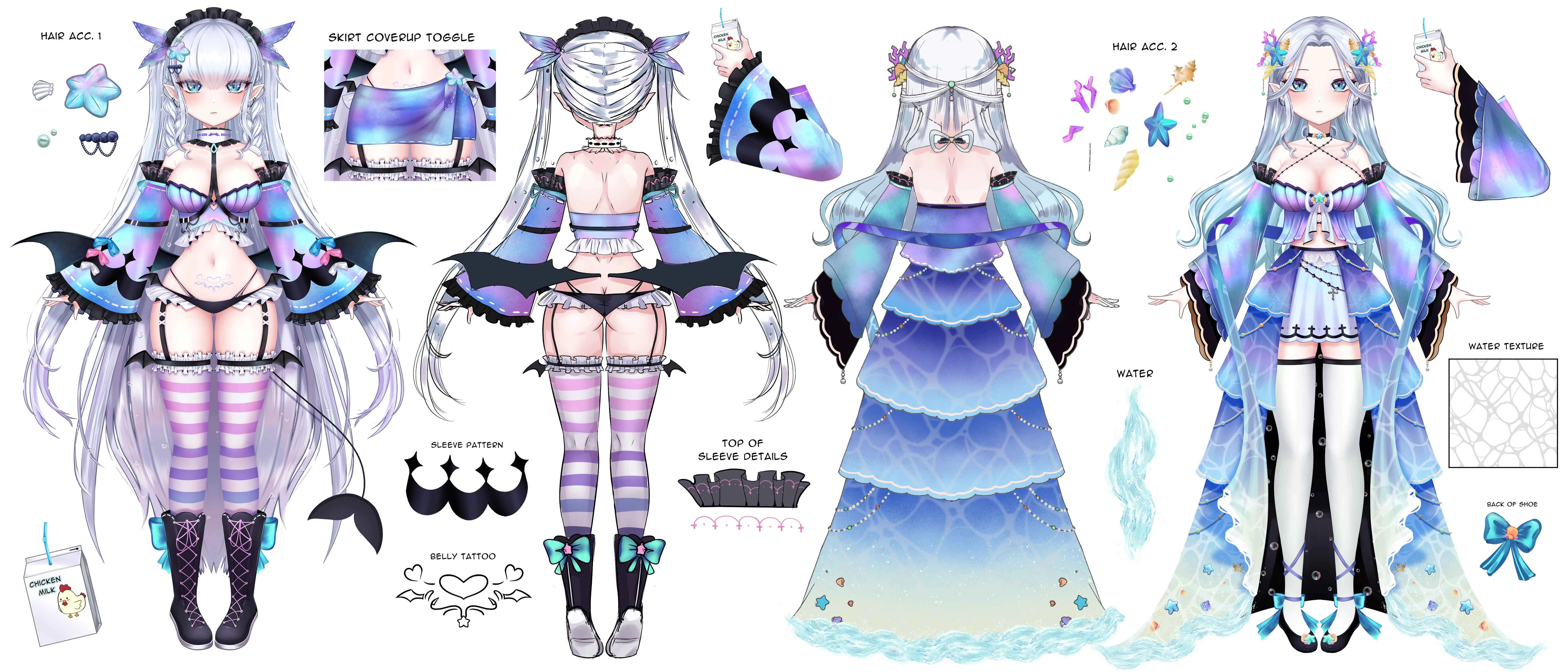 1.0 Model Reference Sheet