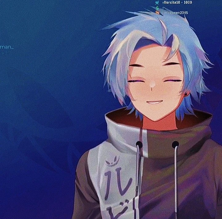 Snowy Icon! By;;fanderubius24