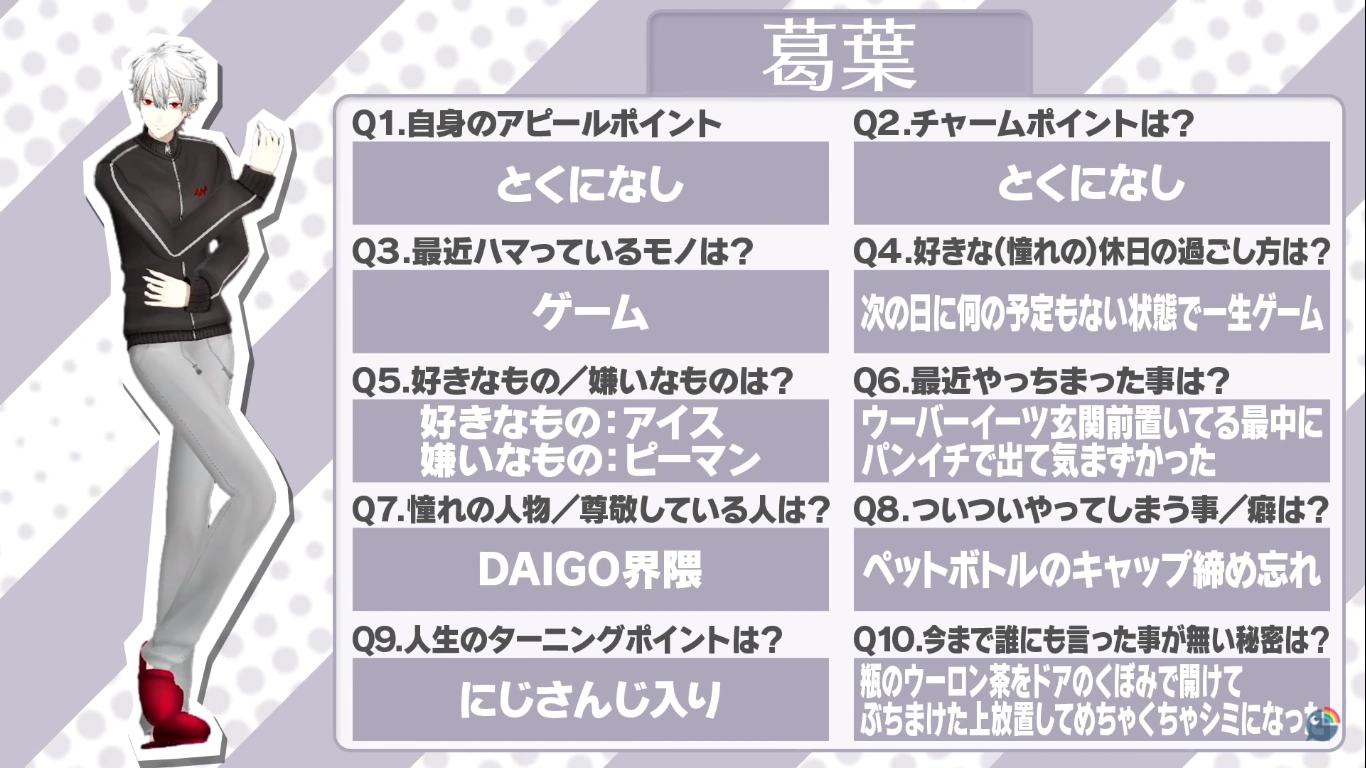 LeverGacha Daipan Profile