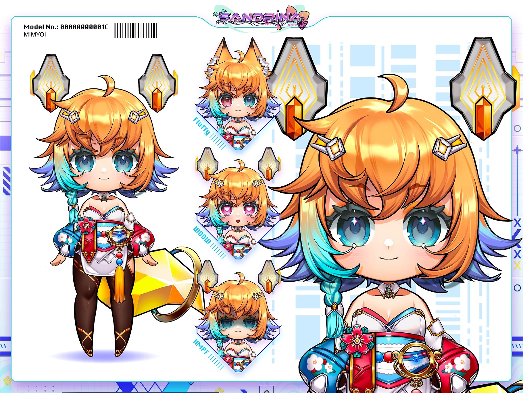 Chibi model Reference sheet