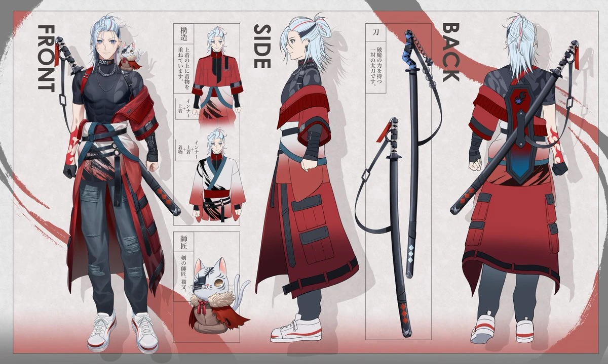 Reference Sheet