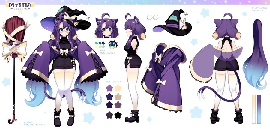 2.0 Model Reference Sheet