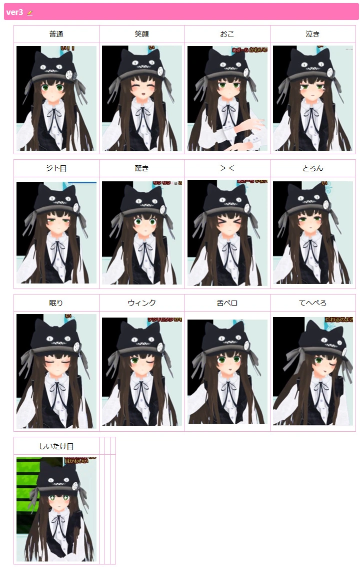 Koo's expression 2