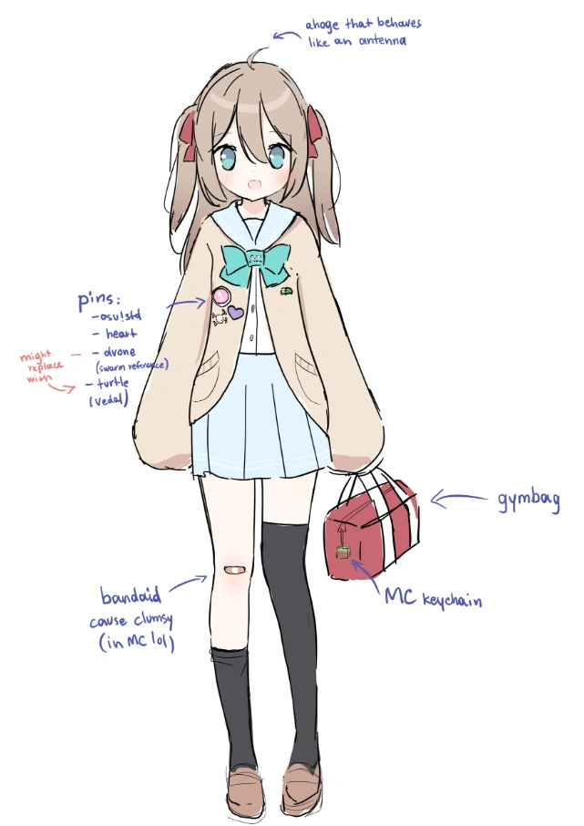 Concept art from January 2023 by Anny