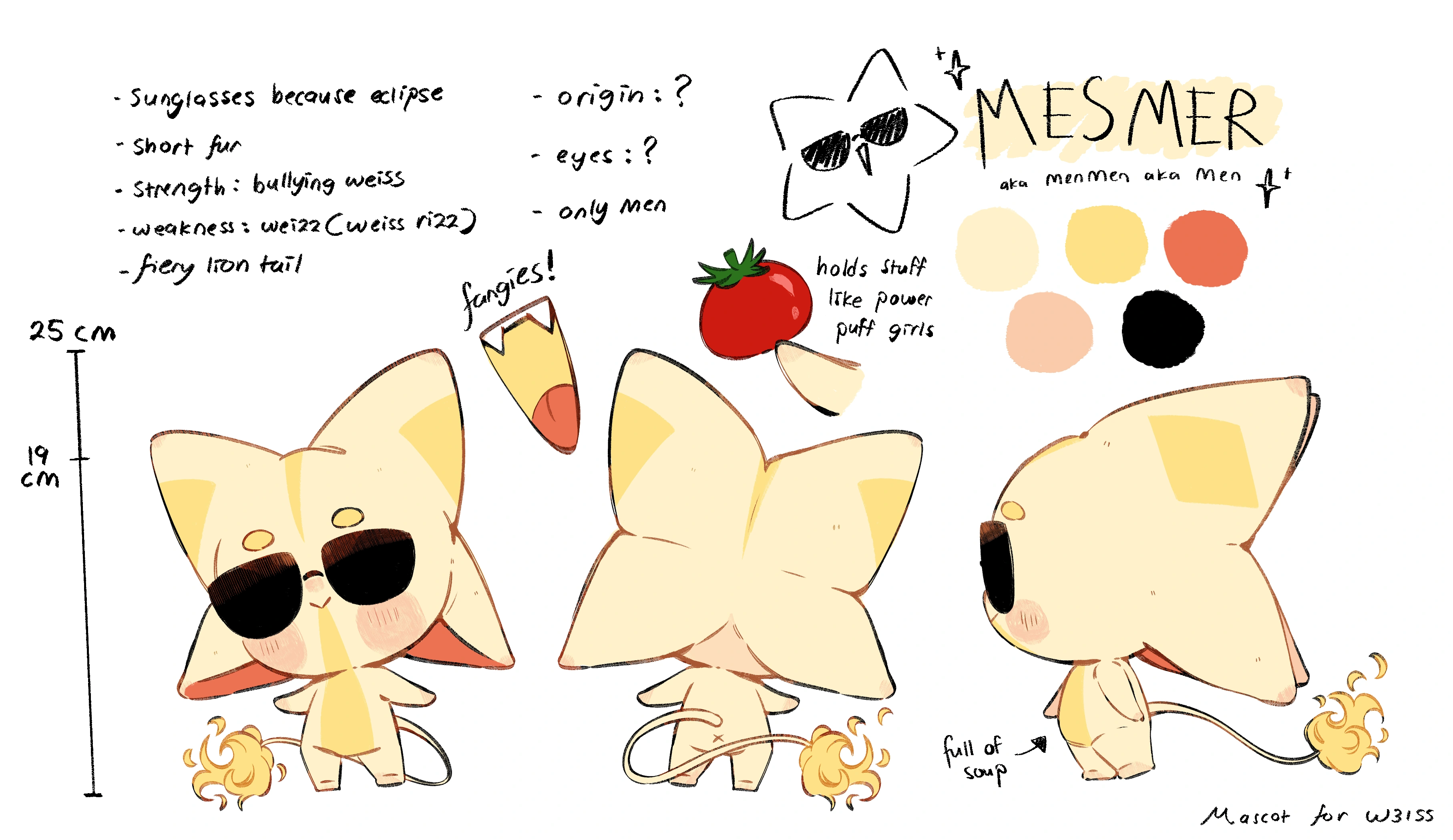 W3ISS fanmascot (Mesmer) Reference