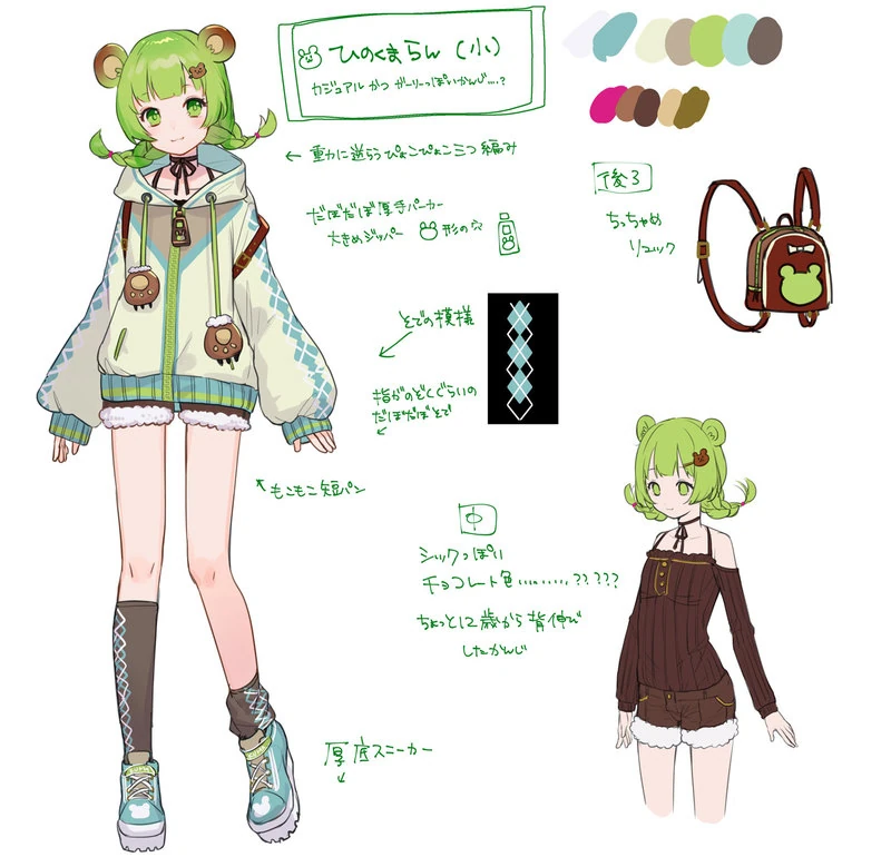 3rd Outfit designed by ゆさん(Yusan)