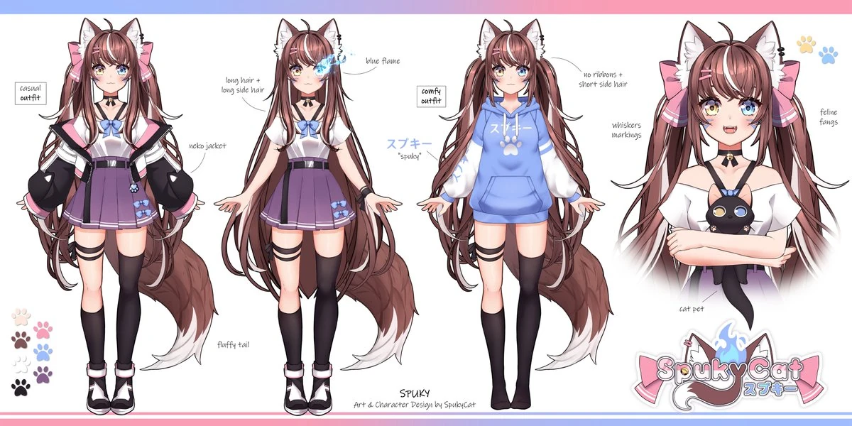 2.0 Character Reference Sheet