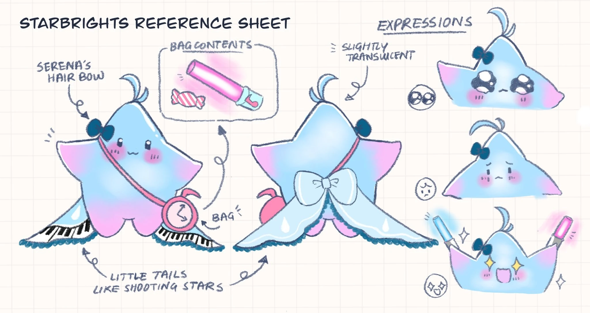 Reference sheet 2