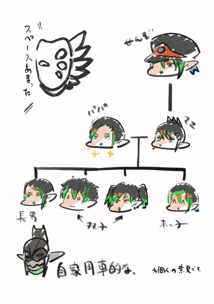 by ikuyoan