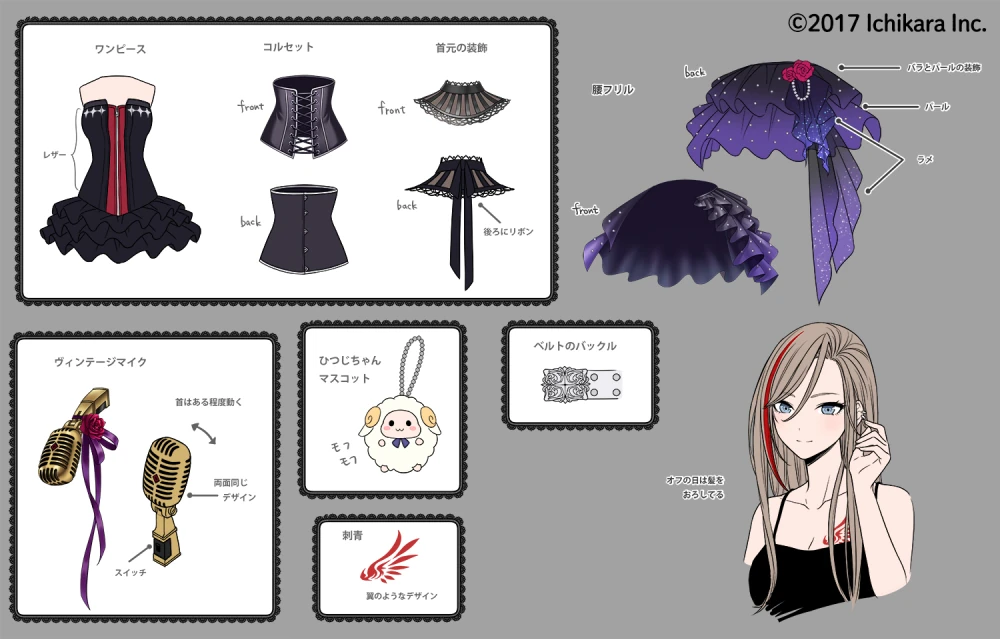 Original Reference Sheet