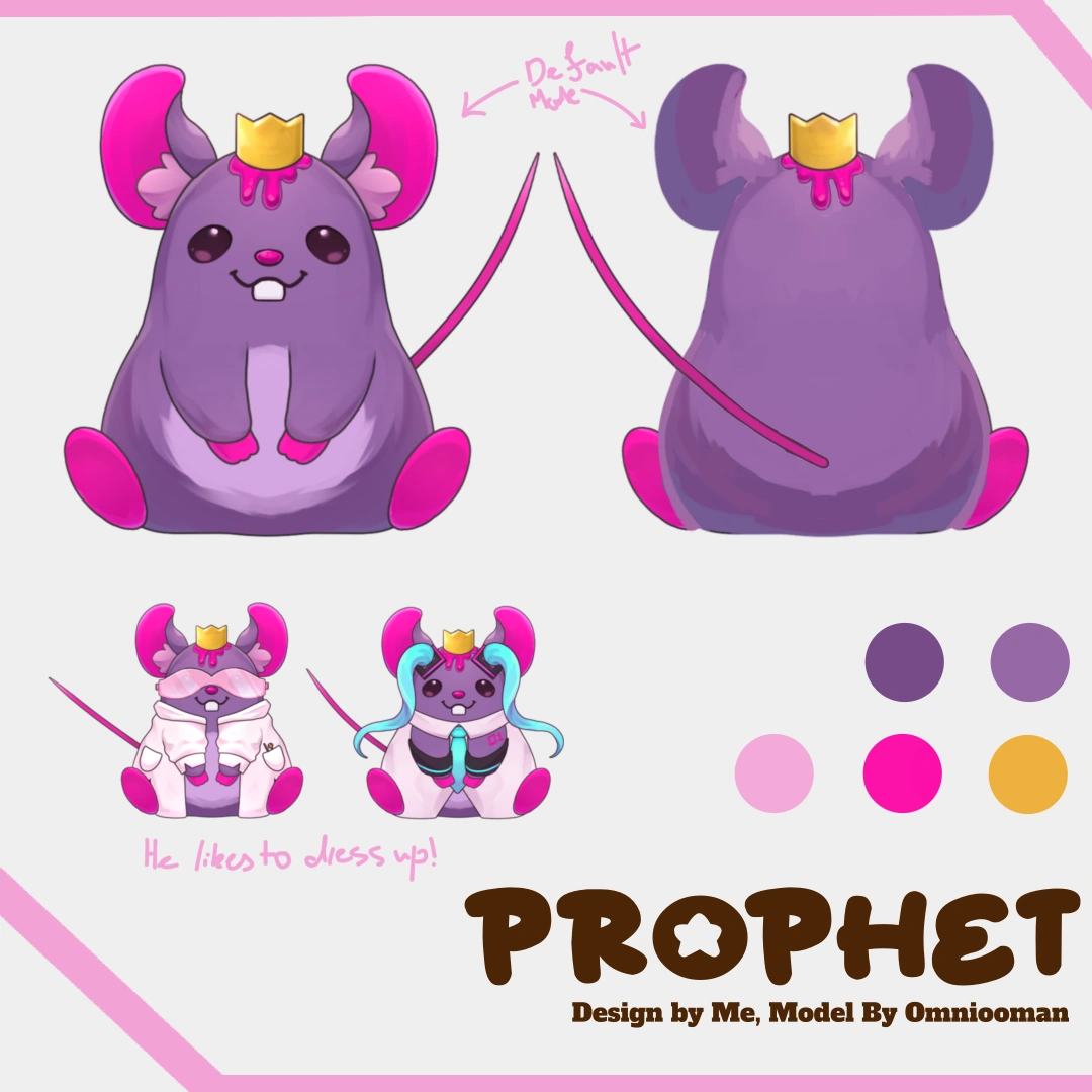 Reference Sheet for Prophet