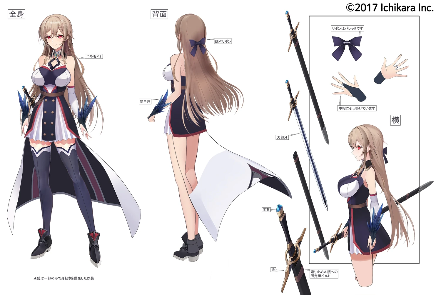 Reference Sheet