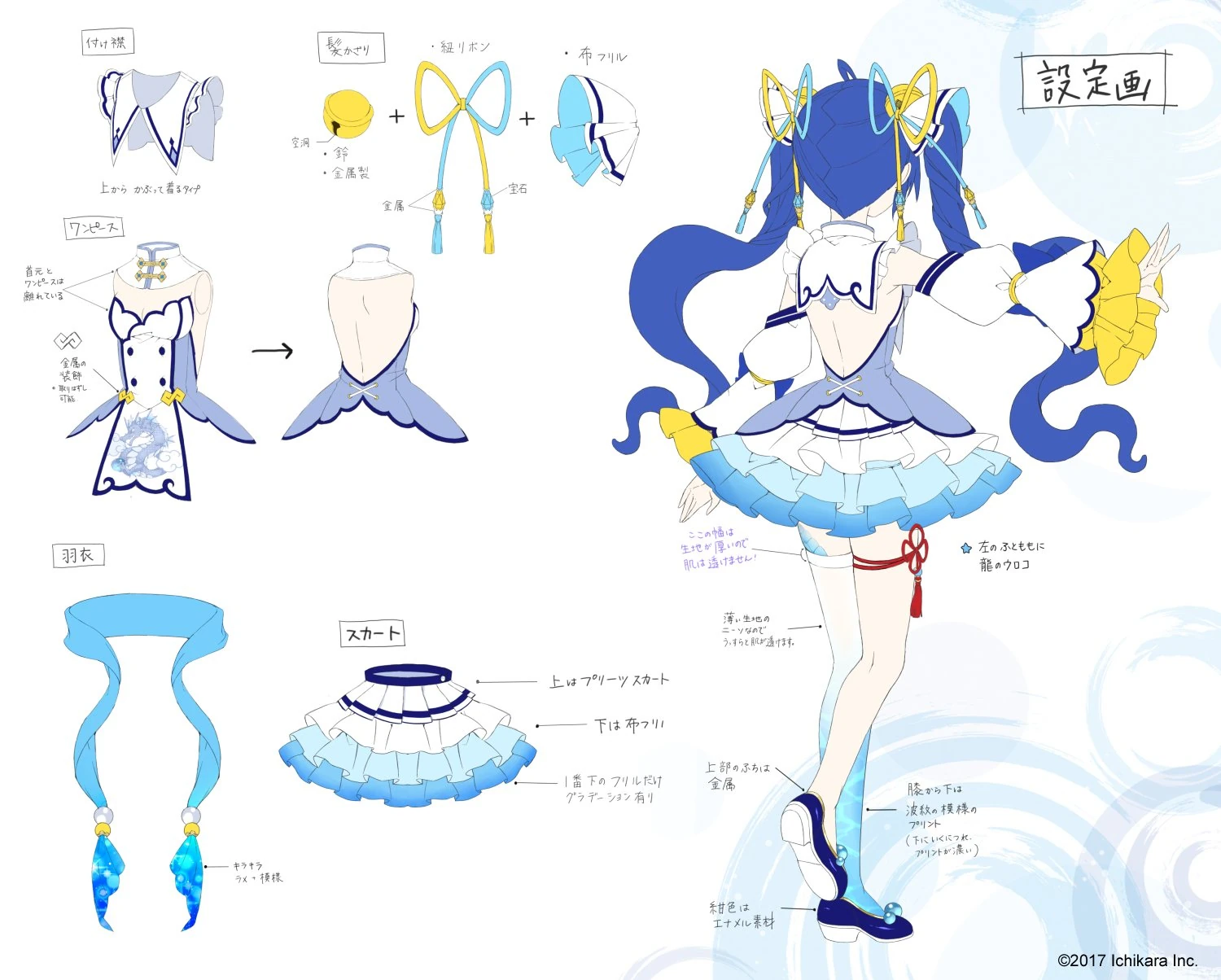 Original Reference Sheet