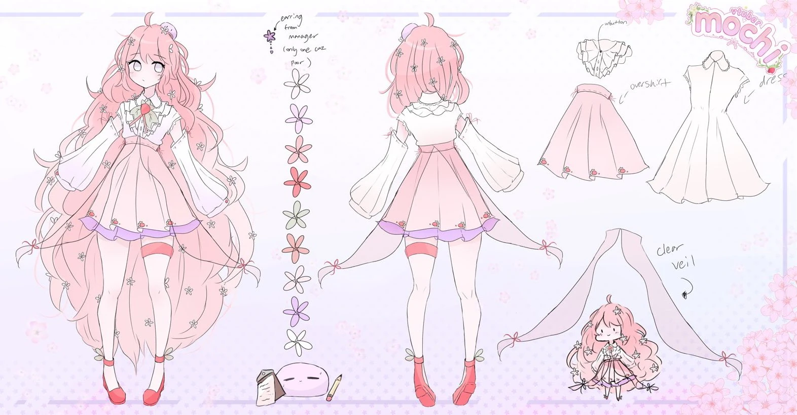 1.0 Reference sheet