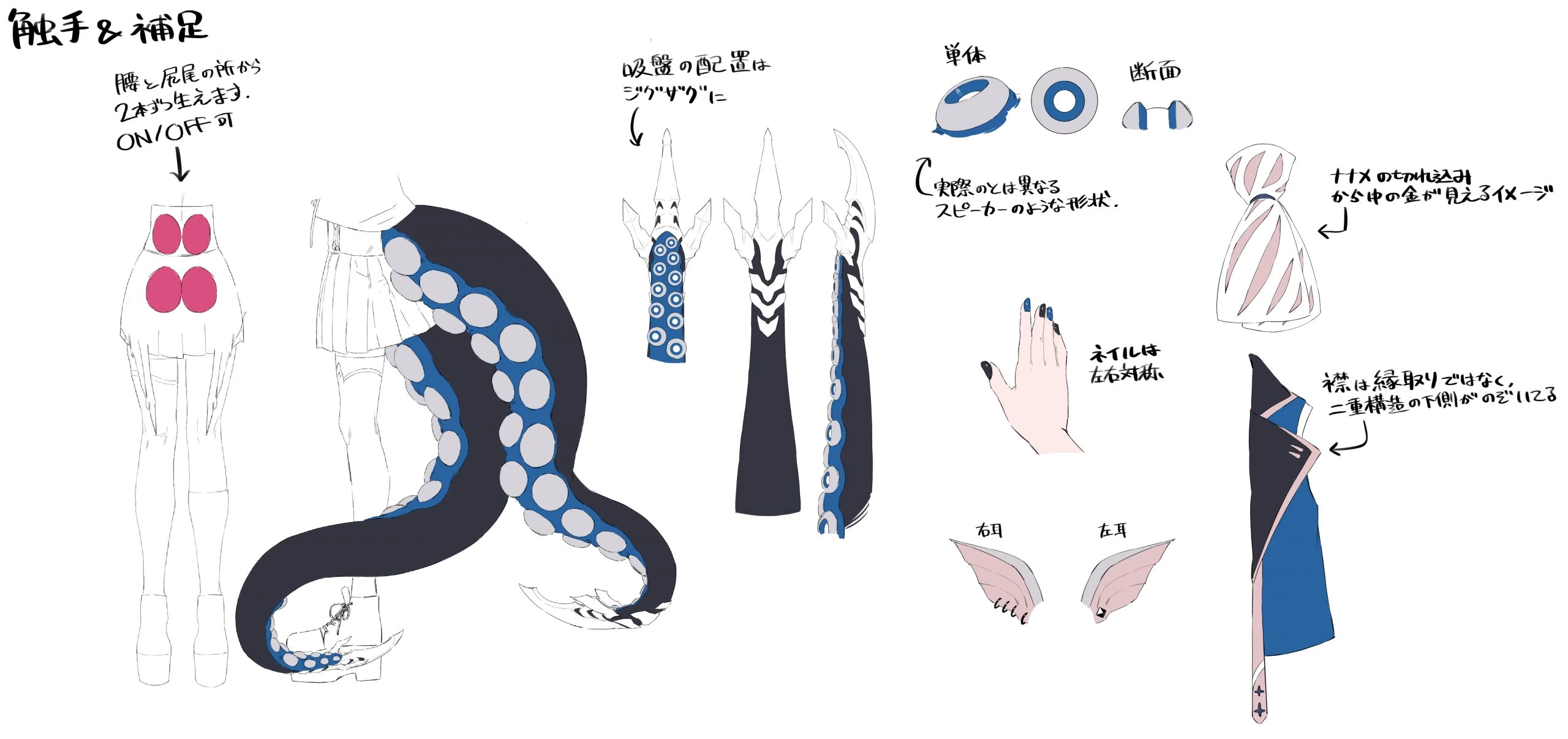 3D model reference Sheet