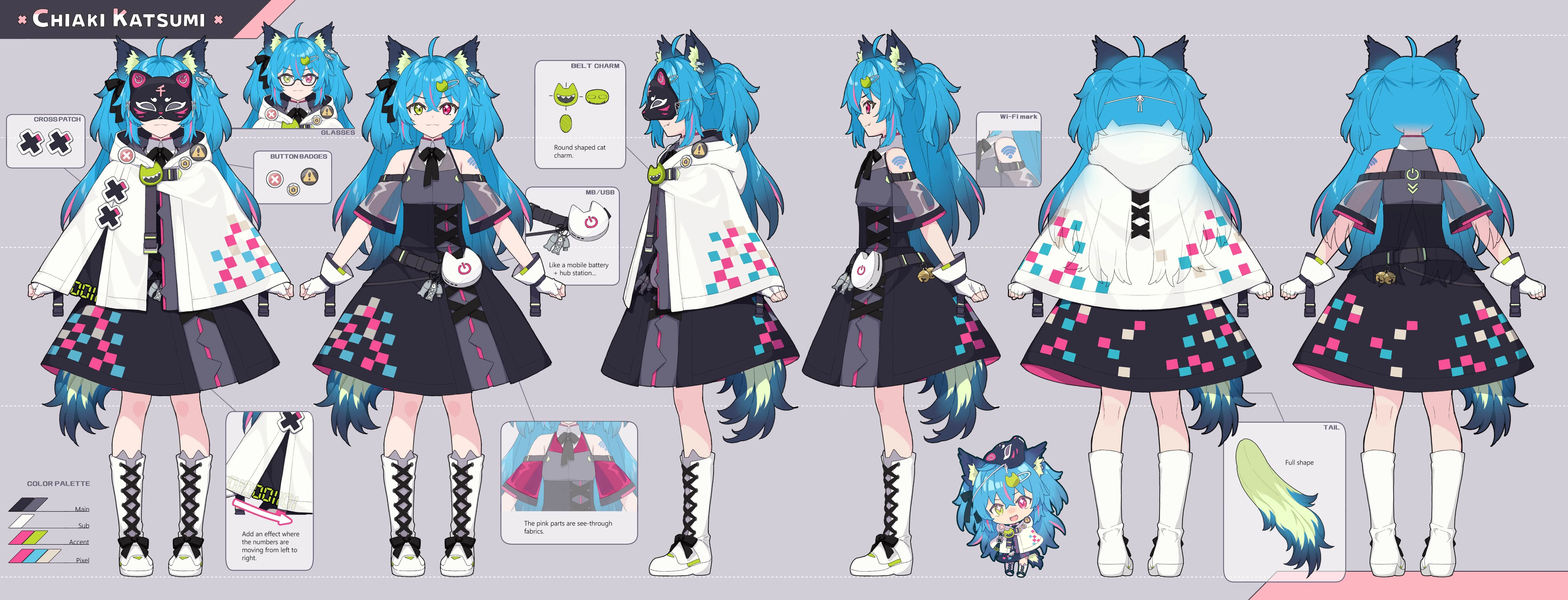 Official Reference Sheet by SAIPACo.