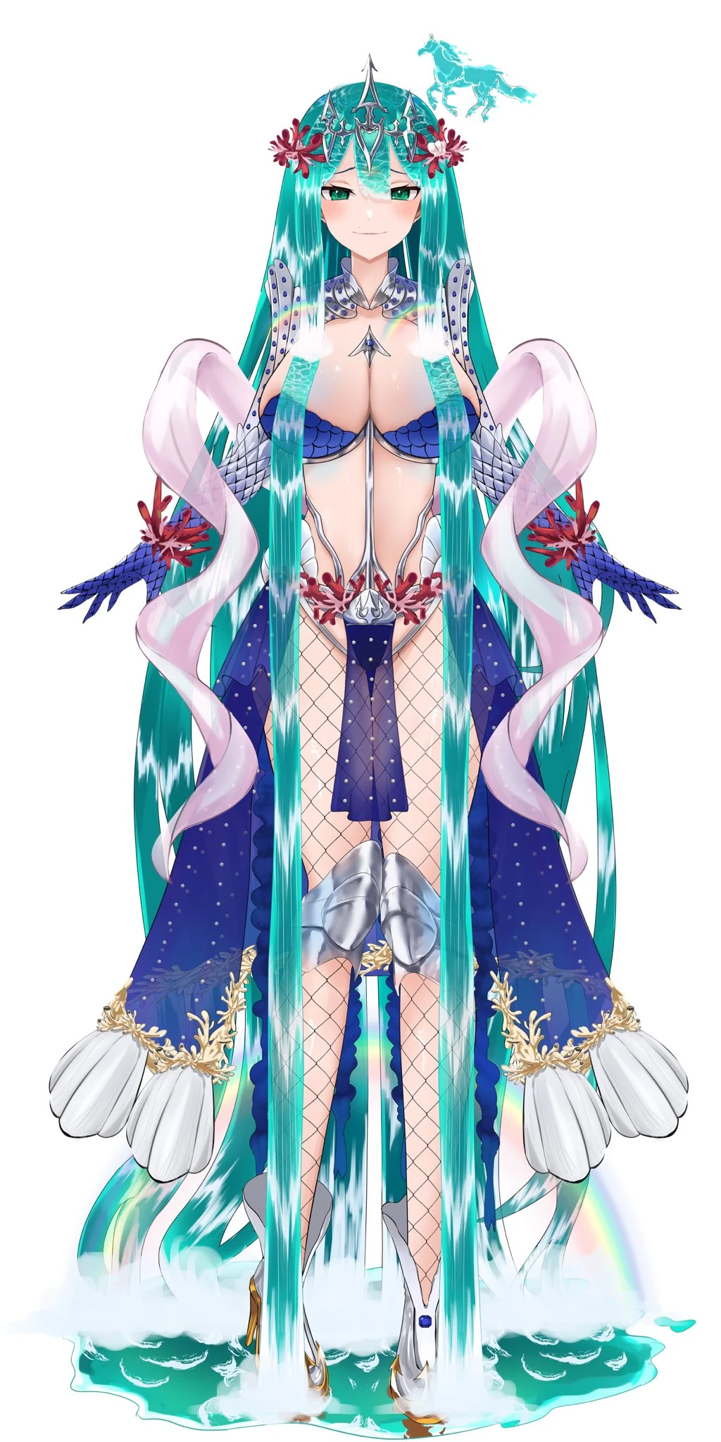 1.0 Full body