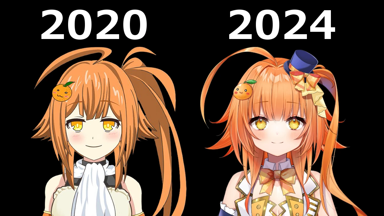 Model 1.0 & Model 2.0 comparison