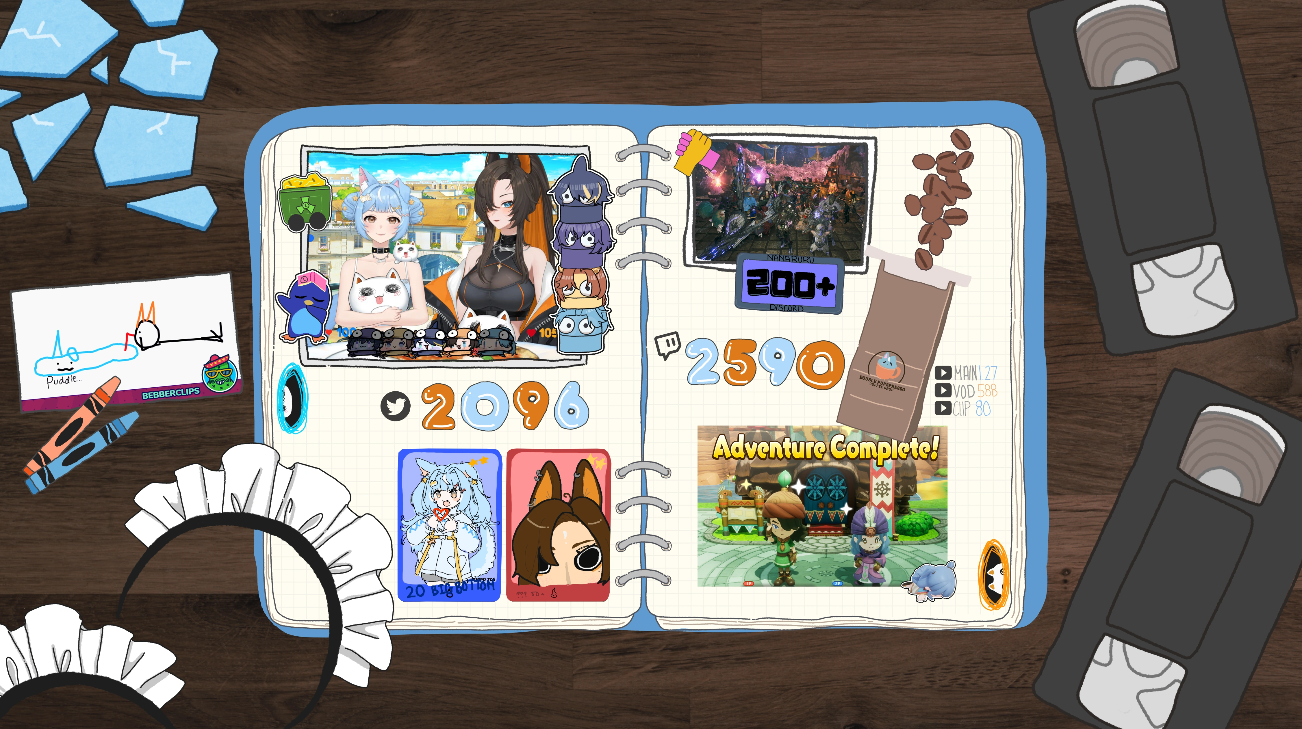 Nana and ruru Scrap book Fifth Month by Nana