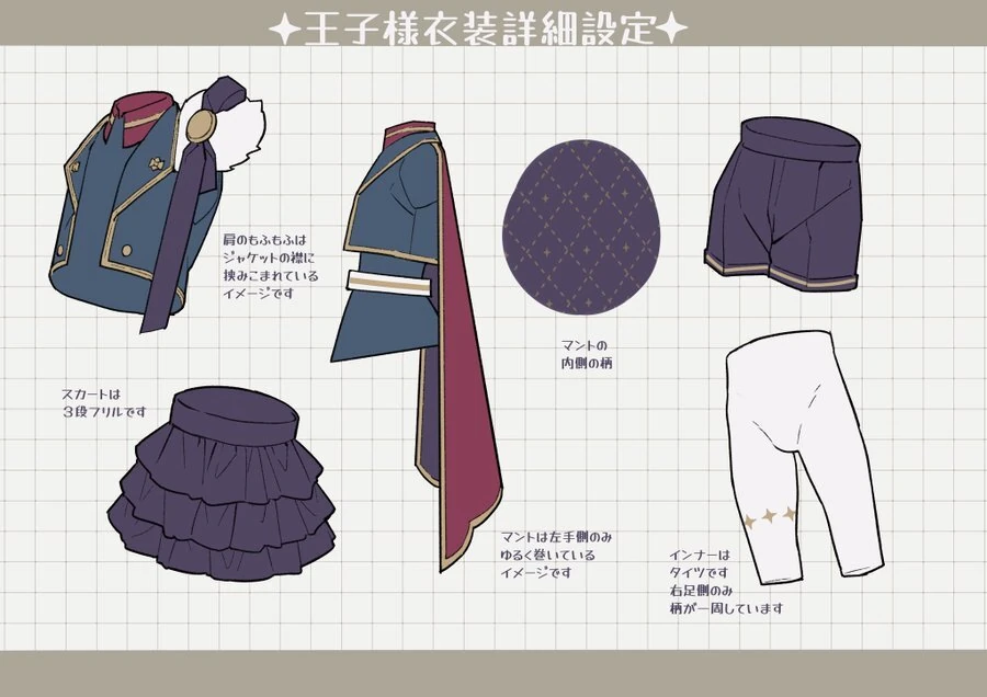 Royal Guardian Outfit Design Details<br>by Zaza