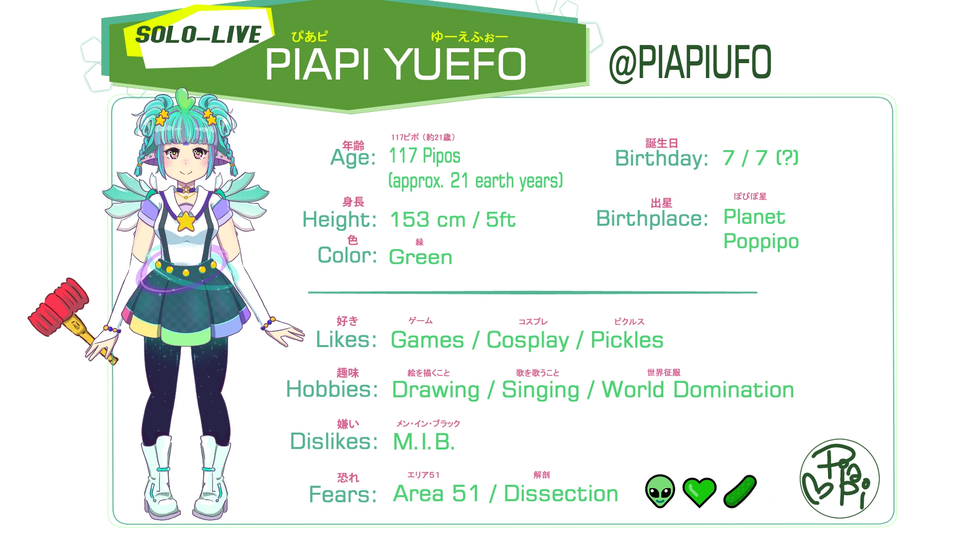 Character Card