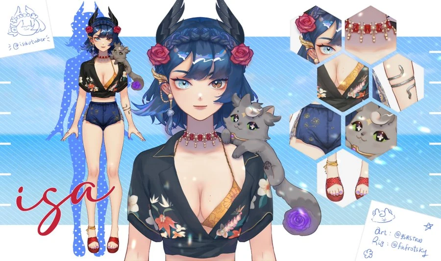 Summer Outfit