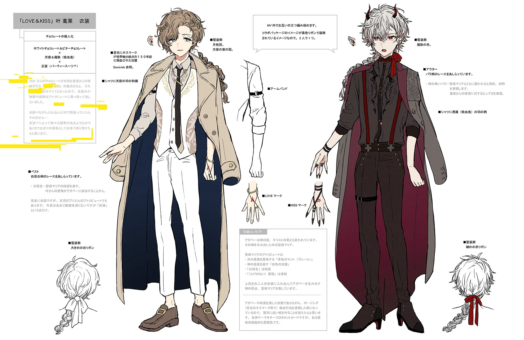 HoneyWorks medley Costume Design<br>by Mikkun