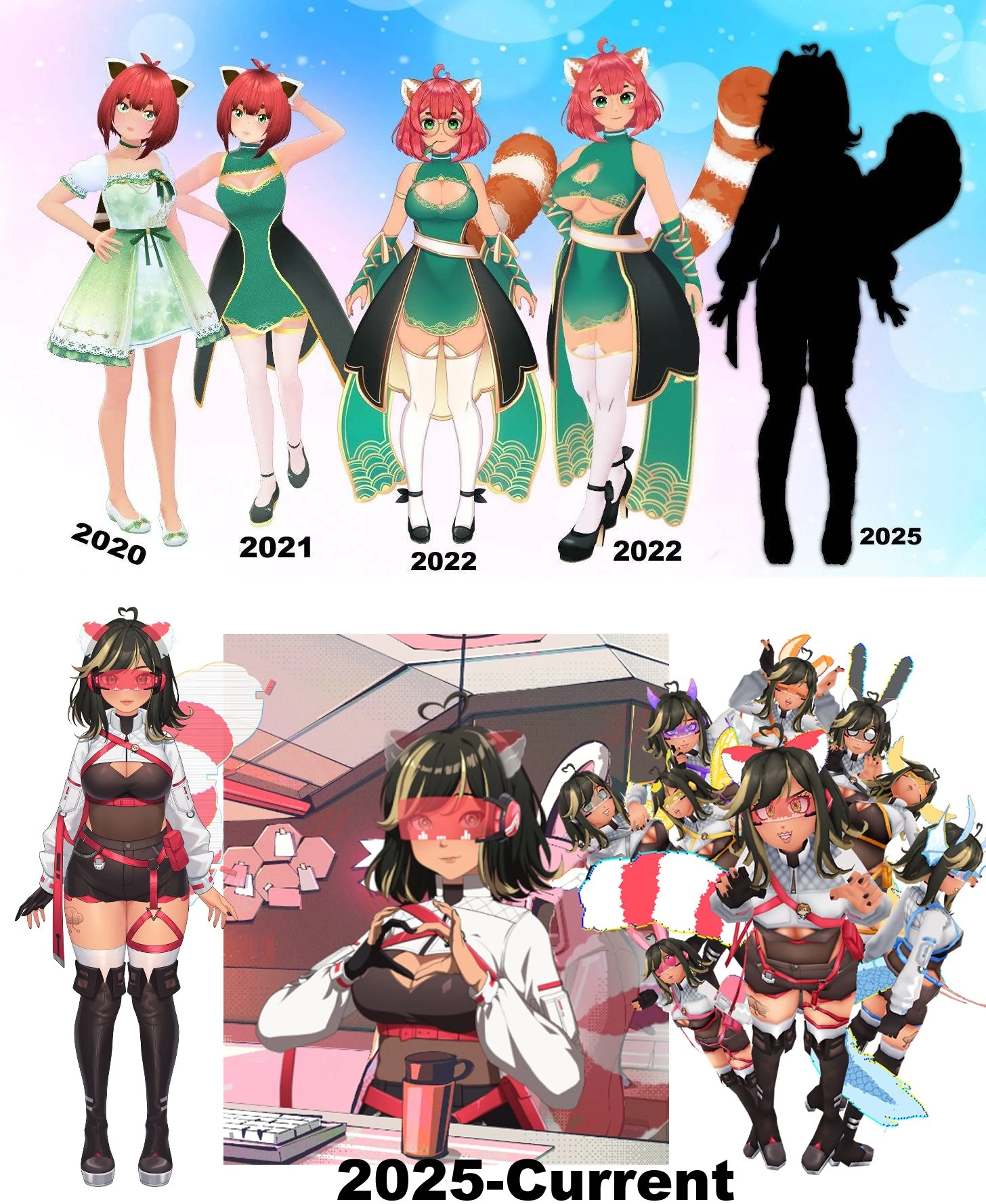 Model history 2020-2026