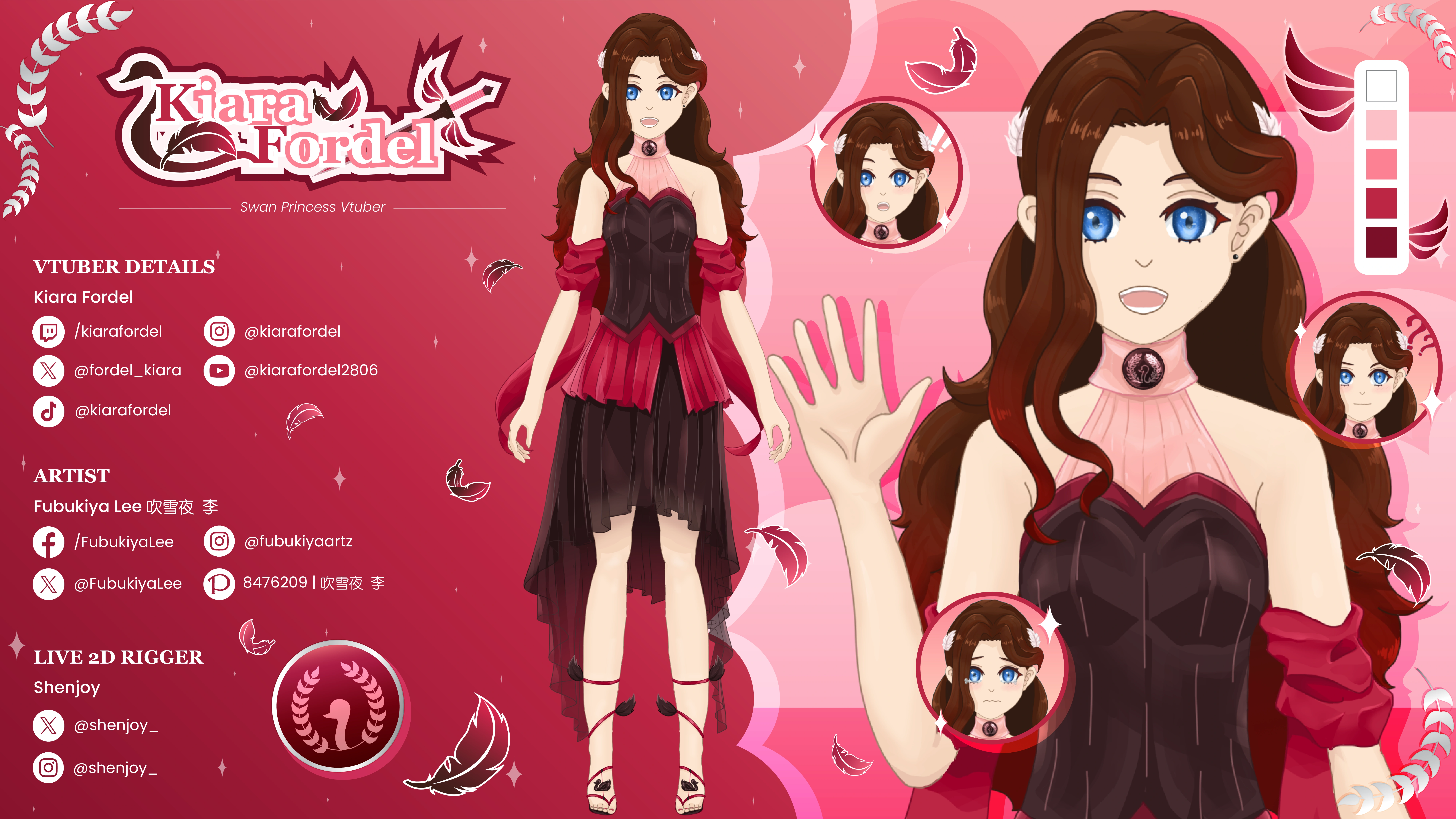 Model Sheet