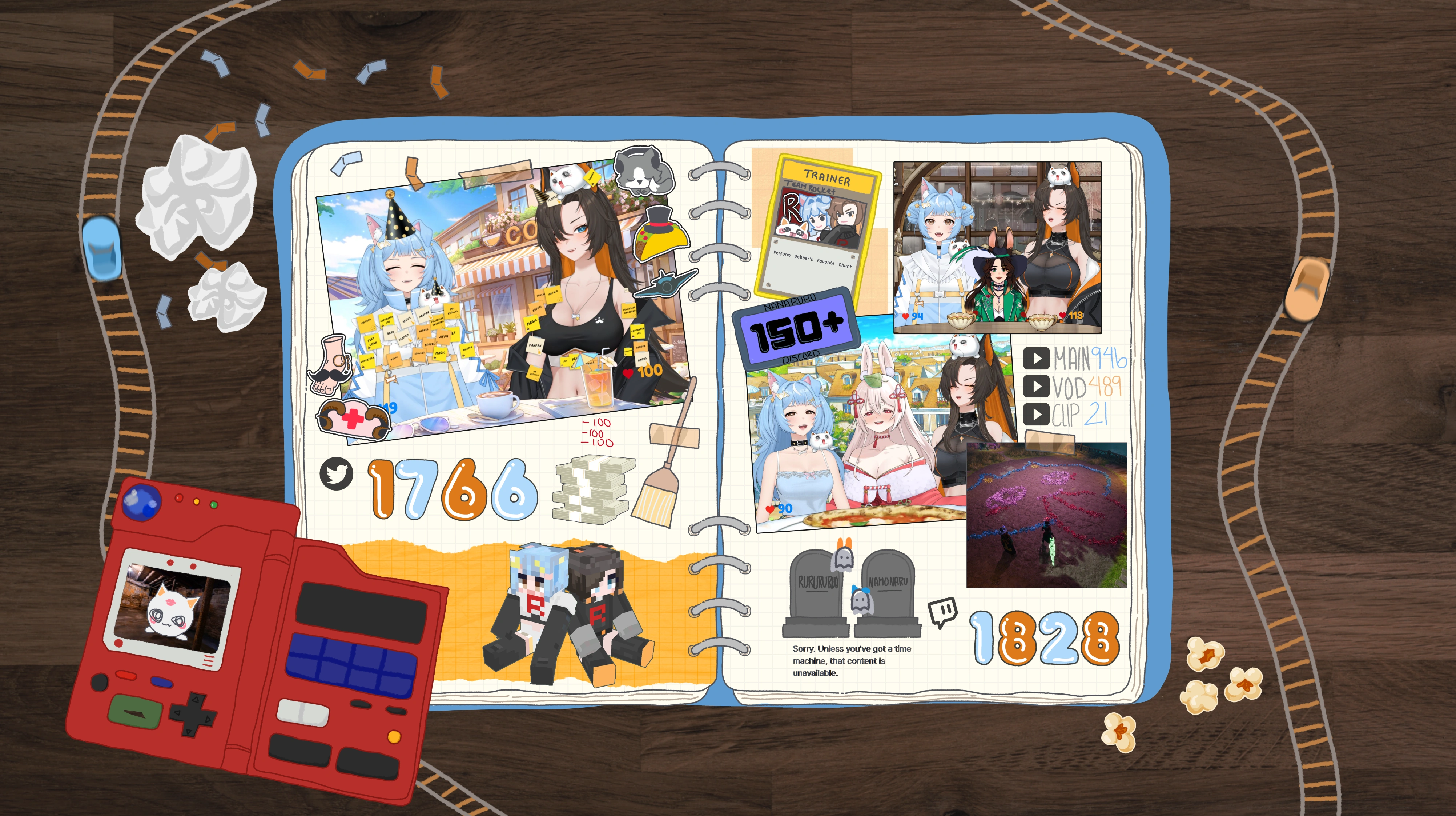 Nana and ruru Scrap book Fourth Month by Nana