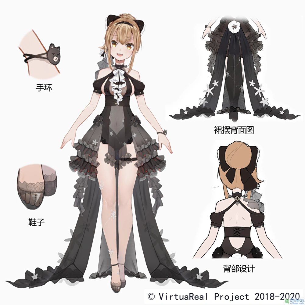 Reference Sheet