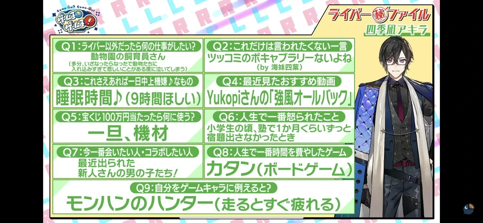 Shikinagi Akira | Virtual YouTuber Wiki | Fandom