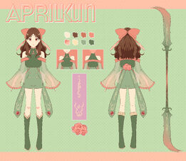 Character sheet