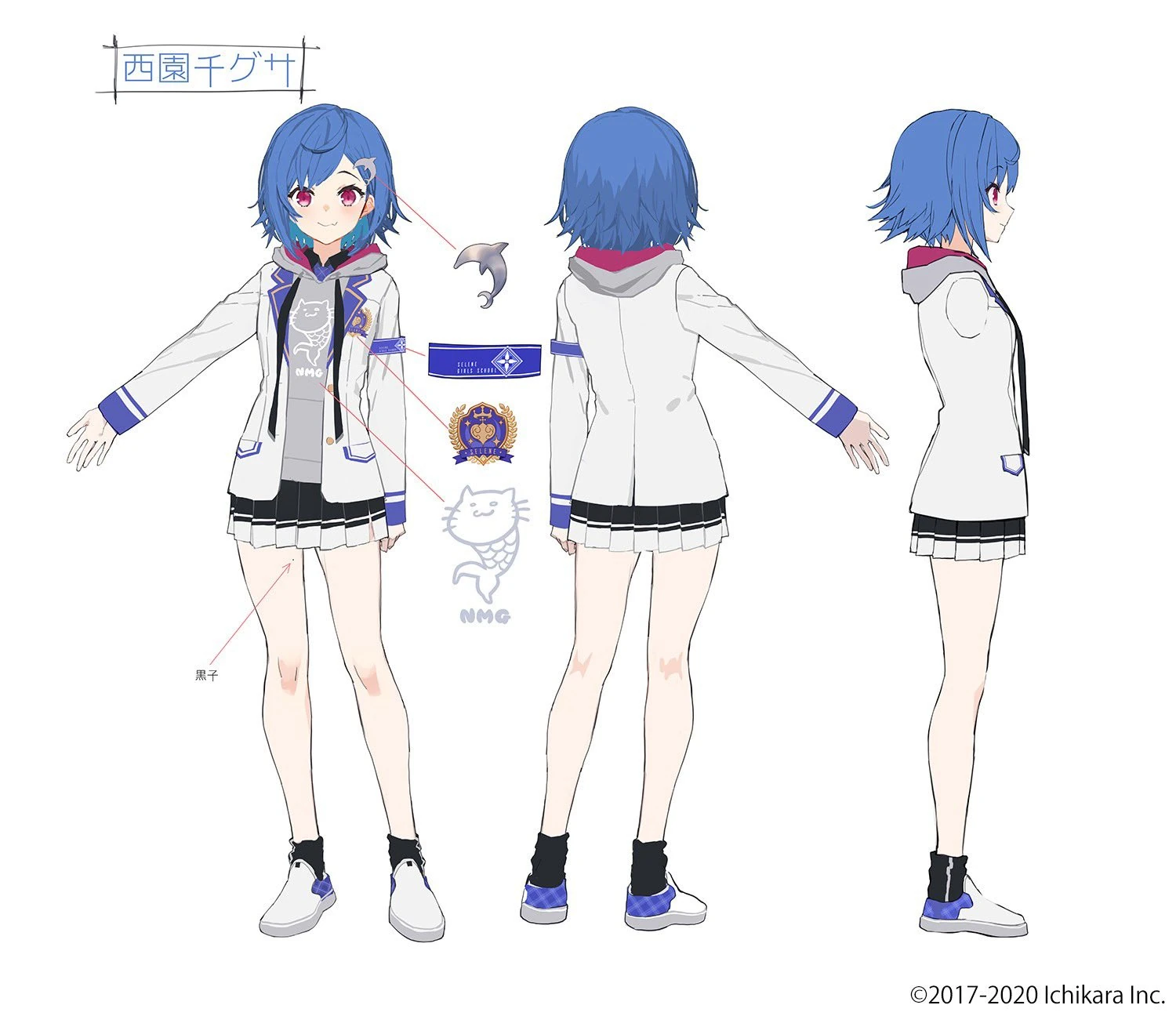 Reference Sheet