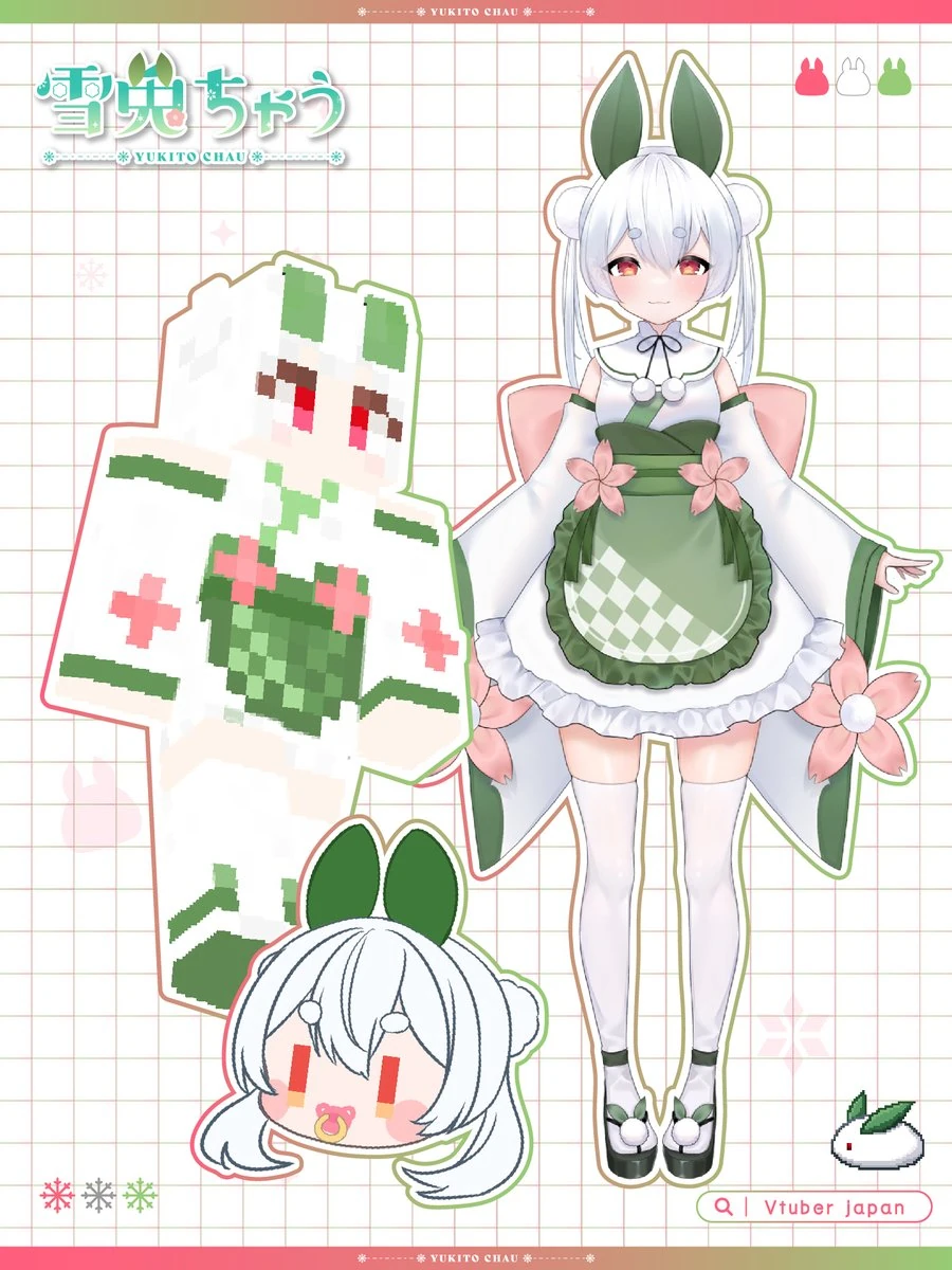 Original Model