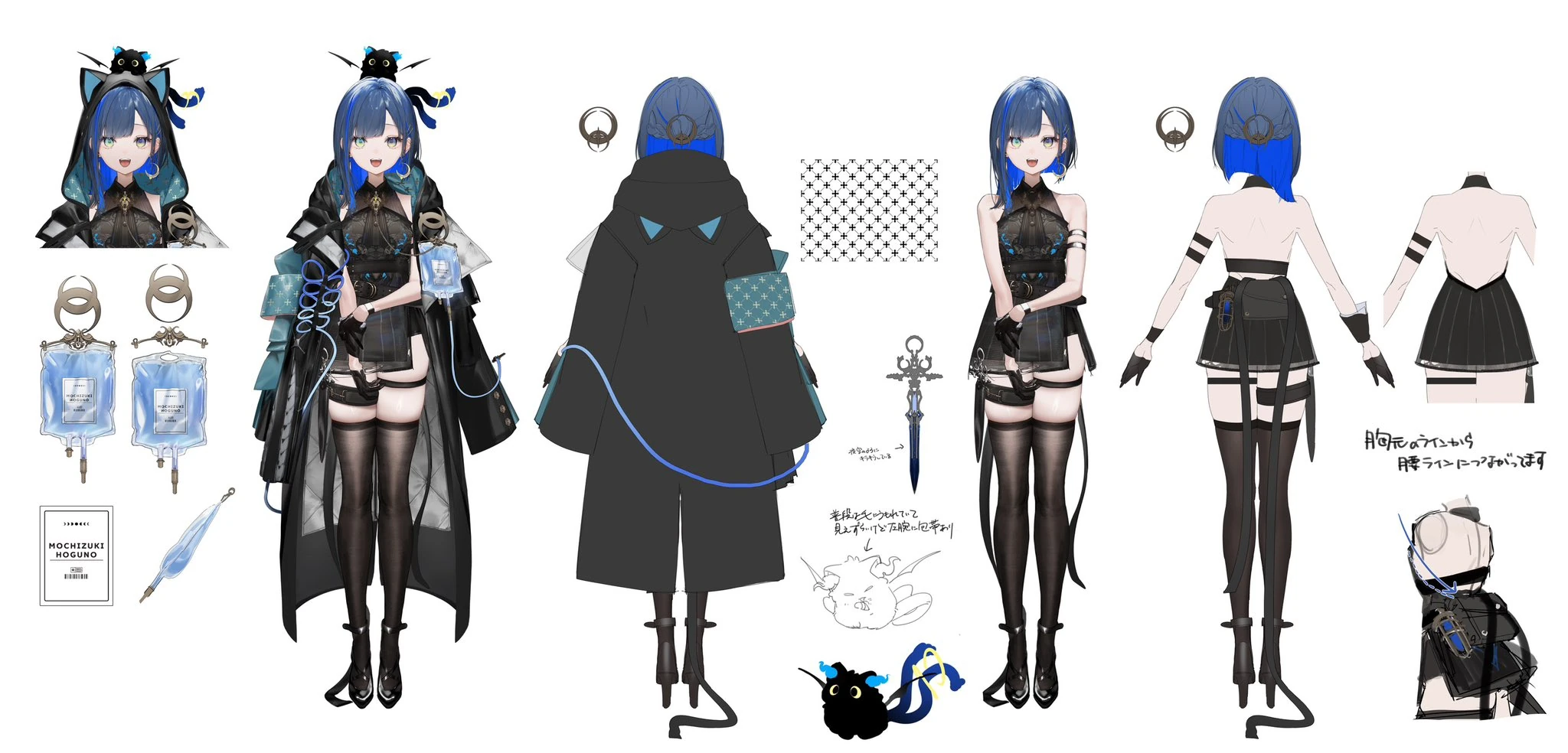 Reference Sheet