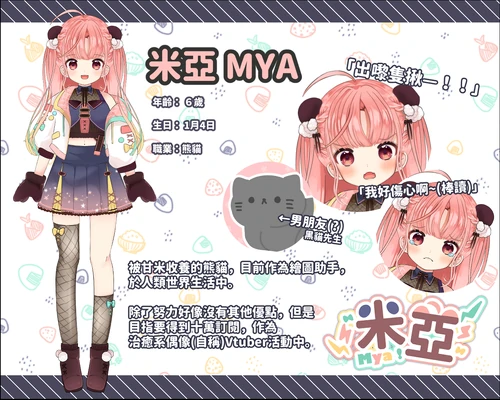 2.0 Model of MYA