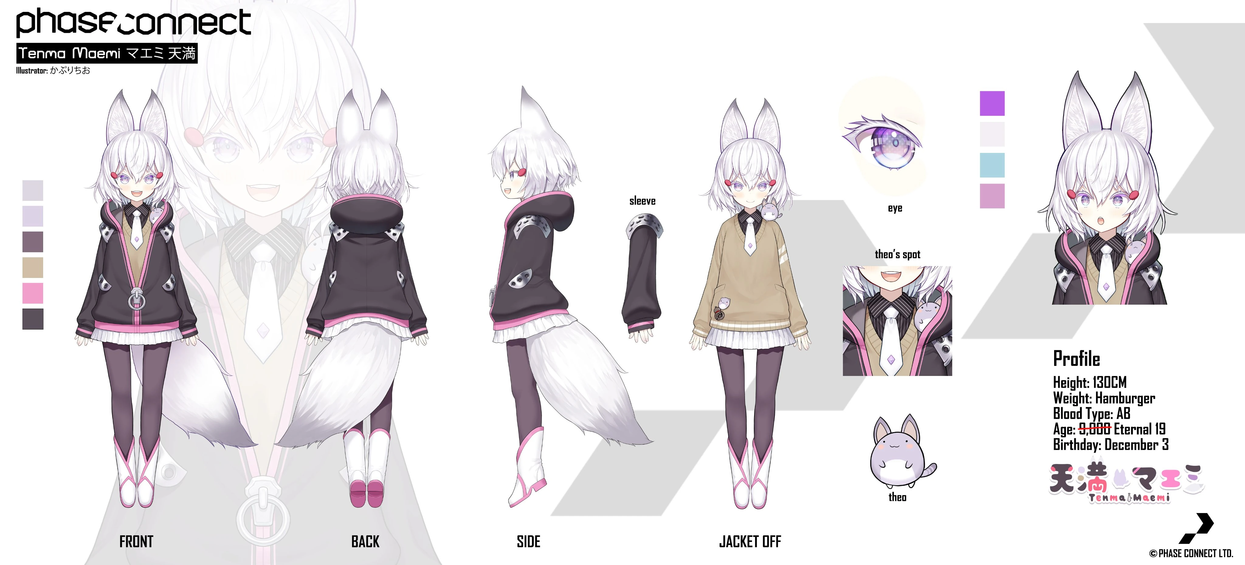 Tenma's Character Sheet
