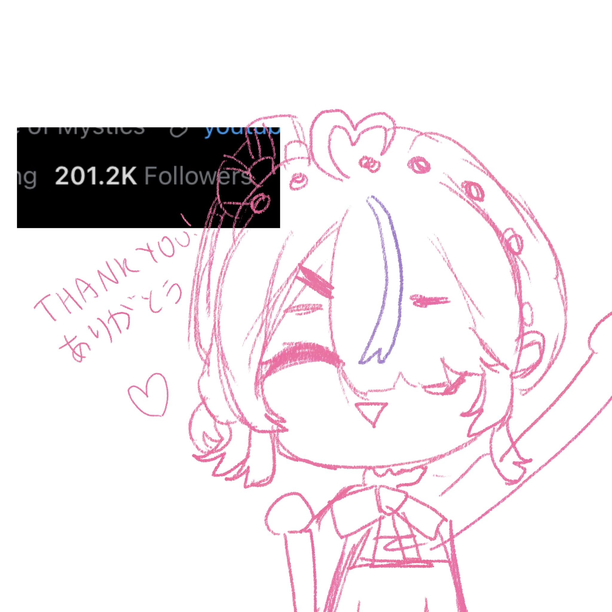 Thanks for 200K Twitter followers