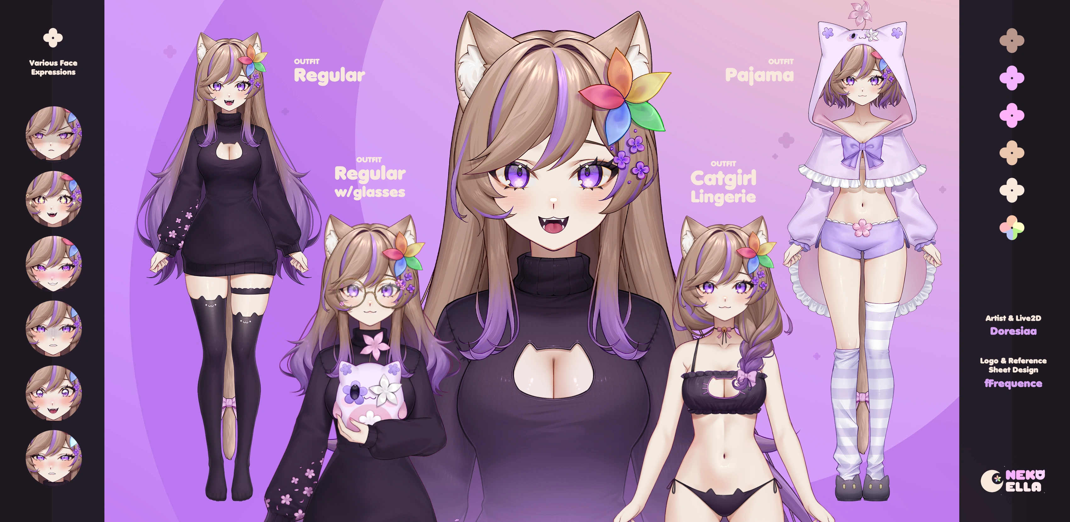 2.0 model reference sheet