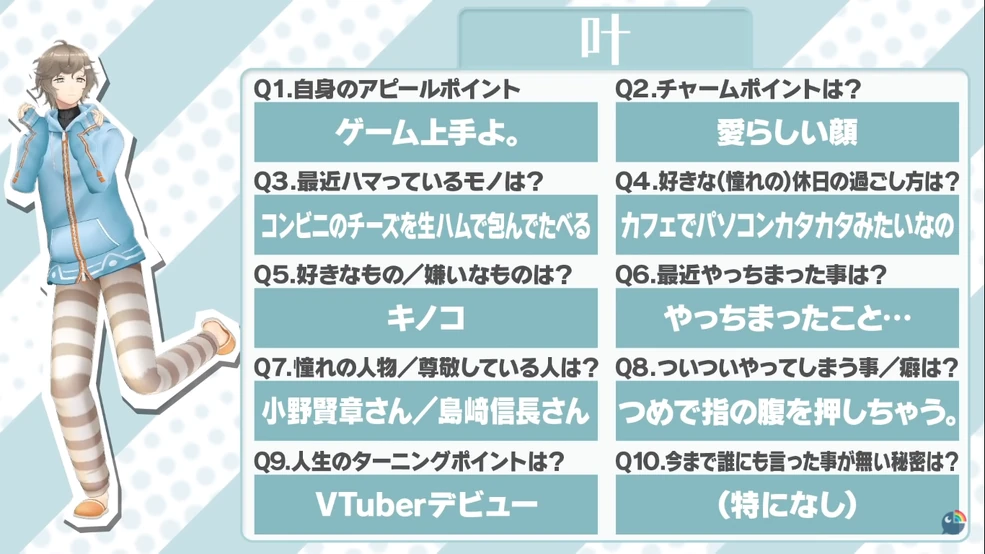 Kanae | Virtual YouTuber Wiki | Fandom 