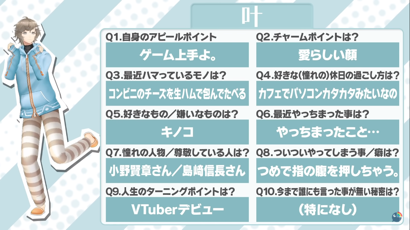 【国内発送】 Kanae | Virtual YouTuber Wiki | Fandom その他