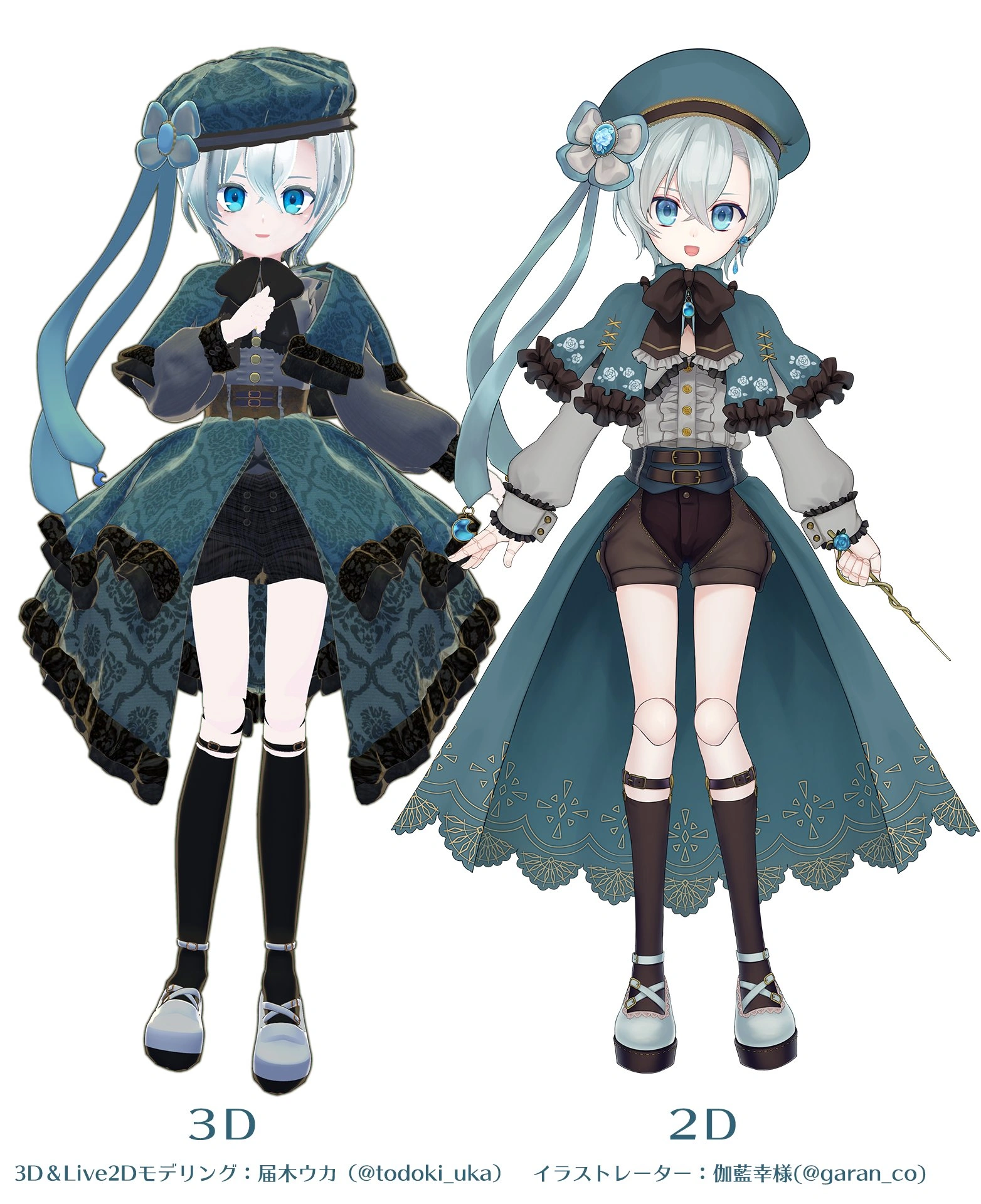 2D and 3D Model