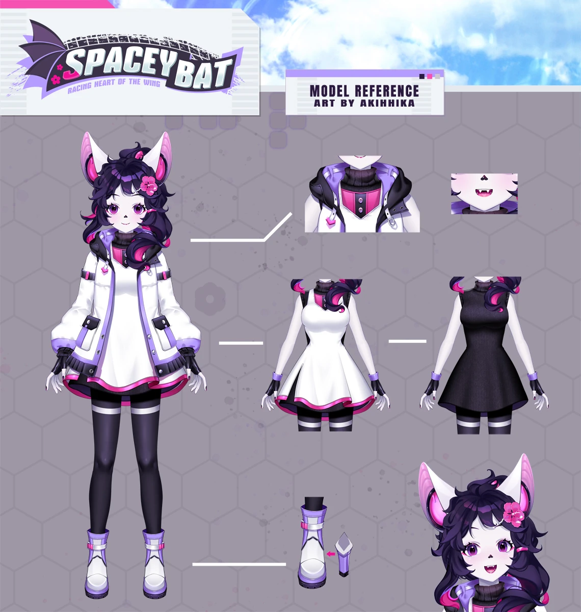 Reference Sheet (Current Model)