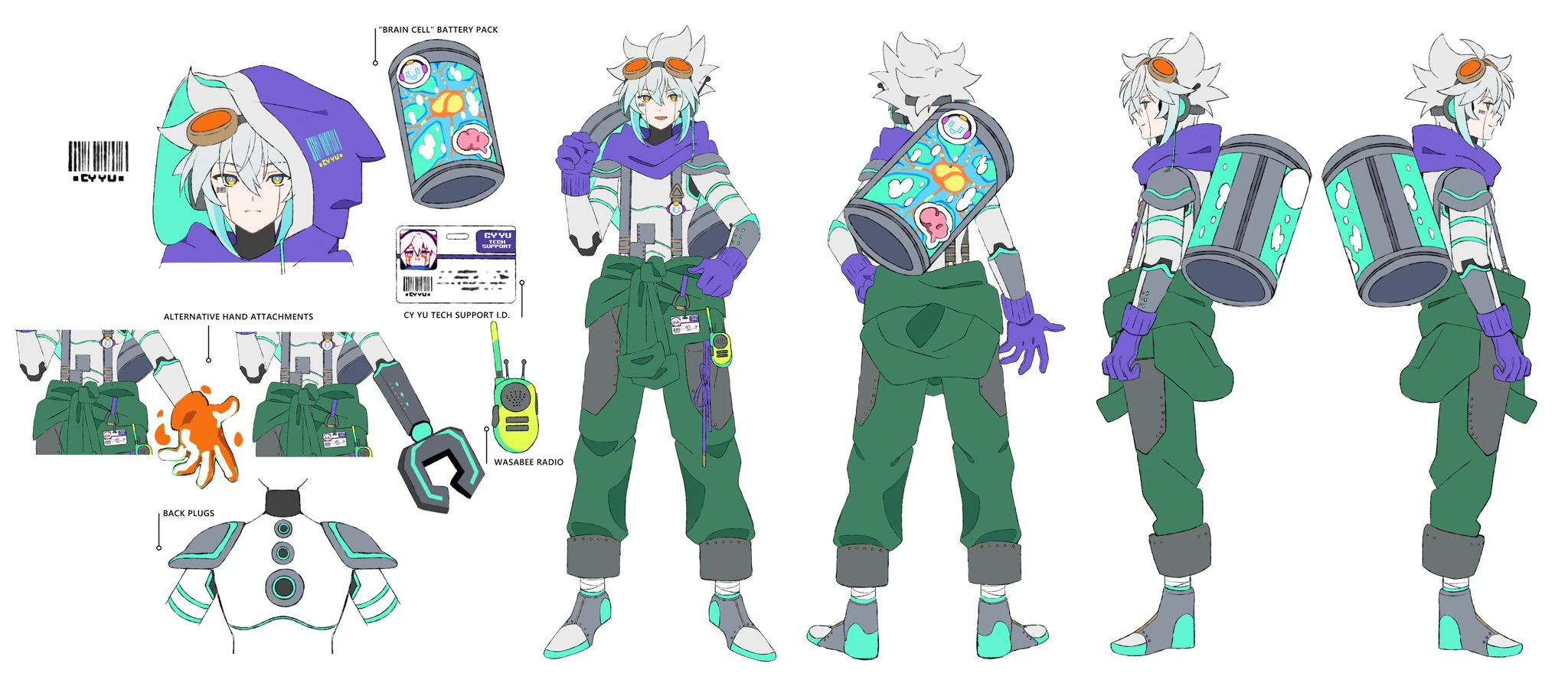 3.0 Reference Sheet