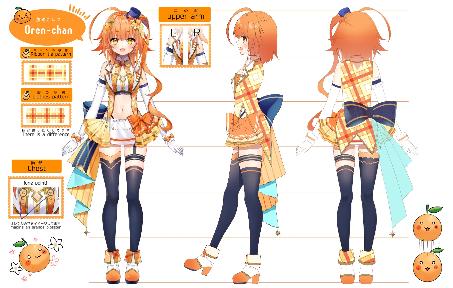 Model 2.0 1st Costume Reference Sheet