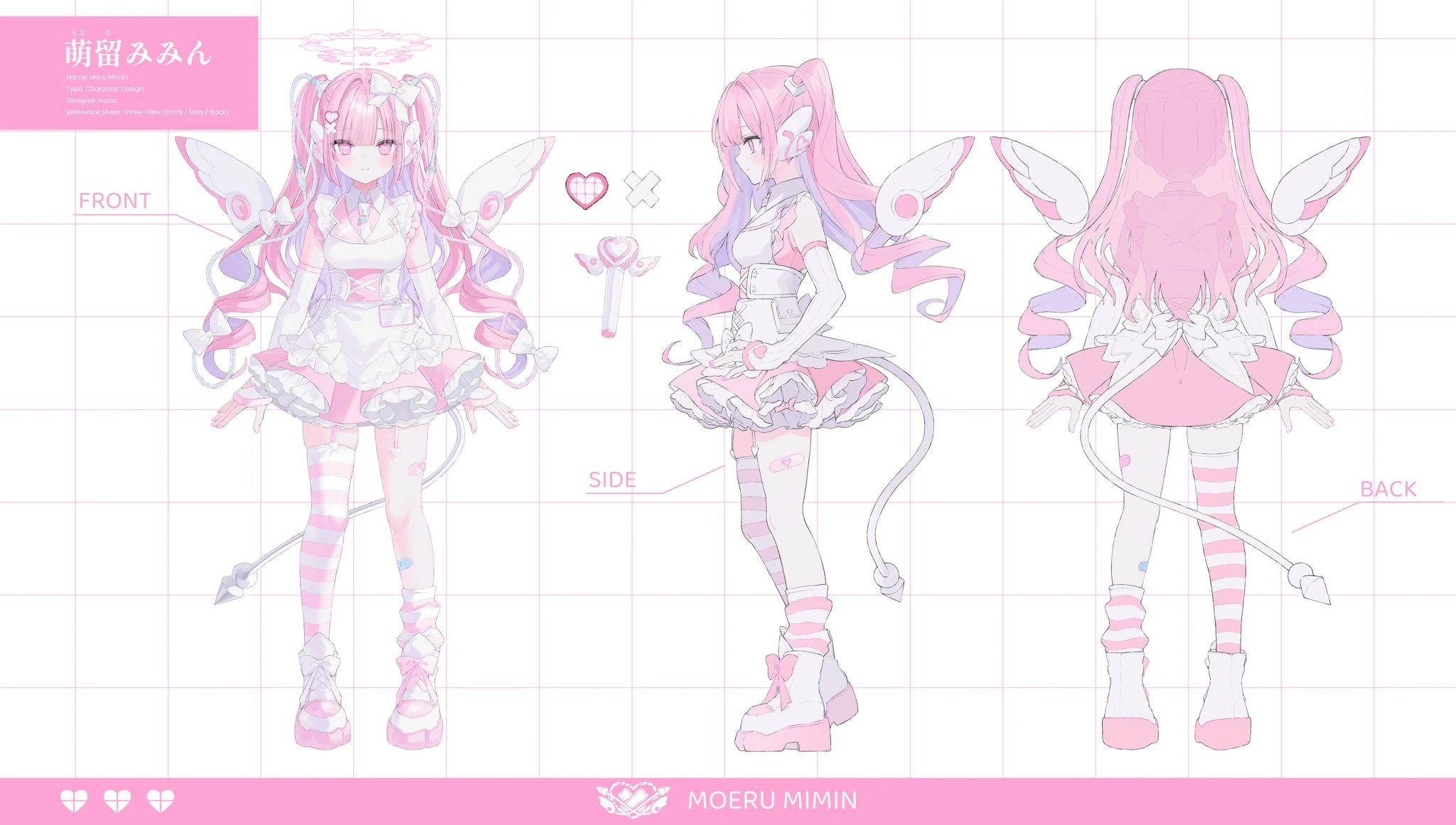 Reference Sheet